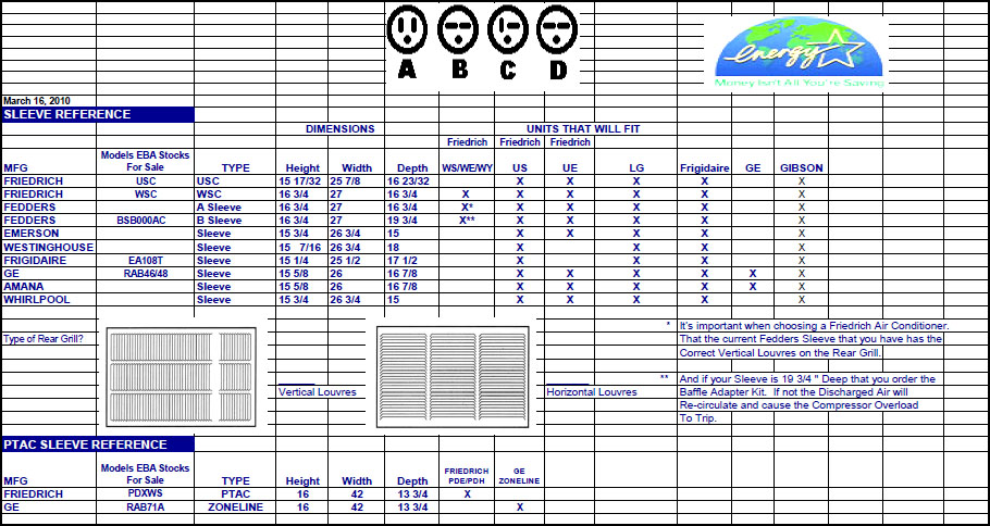 Window /  Go Green Hvac Repair Services